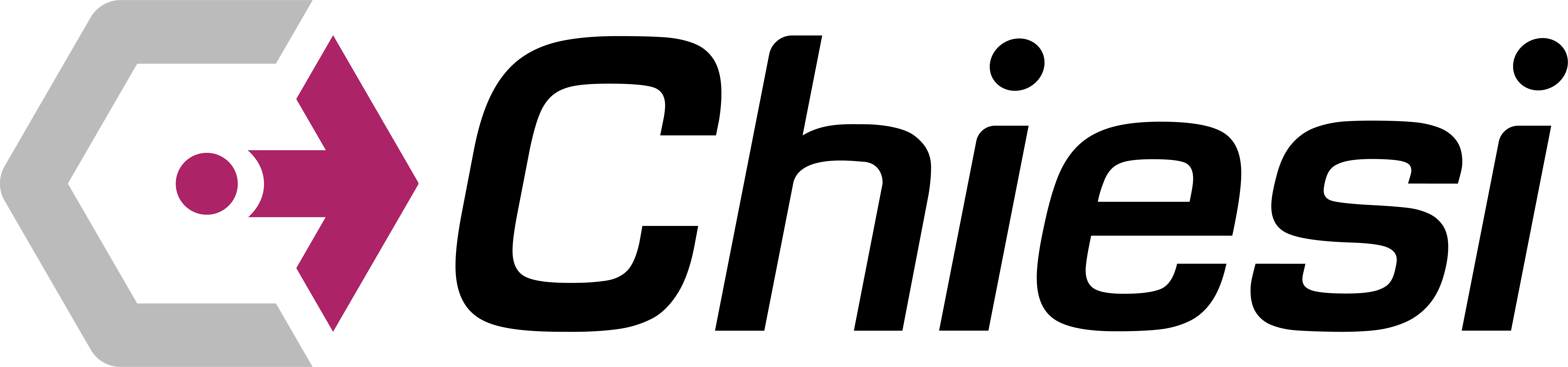 Chiesi USA, Inc